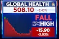 Here is why hospital stocks like Global Health declined in today's trading session