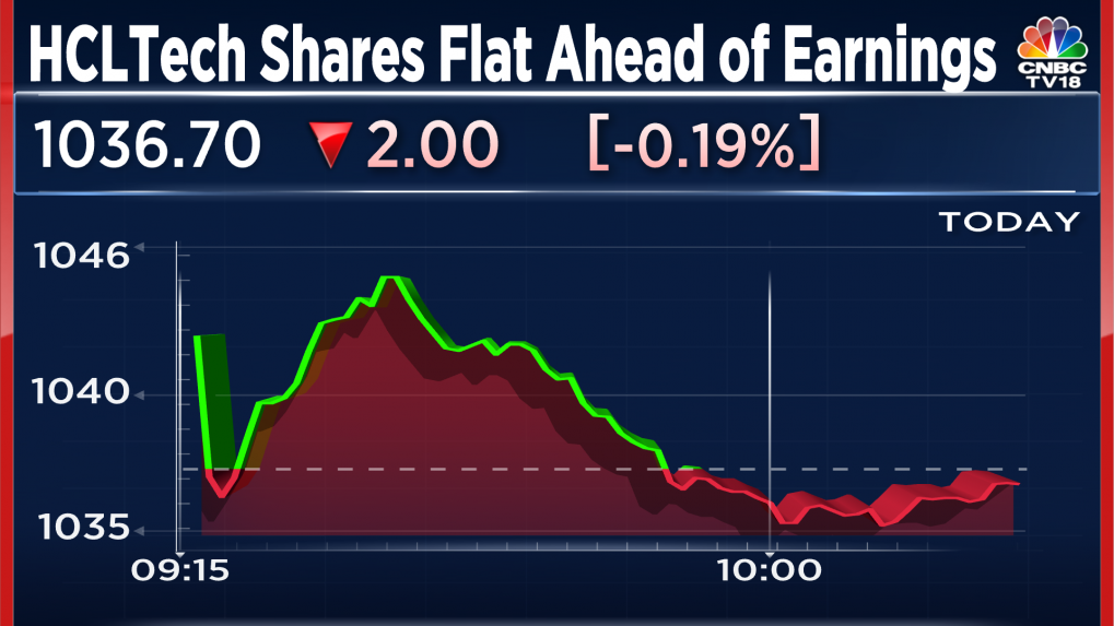 HCLTech Shares Volatile Ahead Of March Quarter Earnings