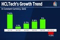 HCLTech Q4 Preview: Seasonal weakness in products business to drag constant currency growth
