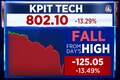 KPIT Tech shares fall most in three years after JPMorgan projects 44% downside