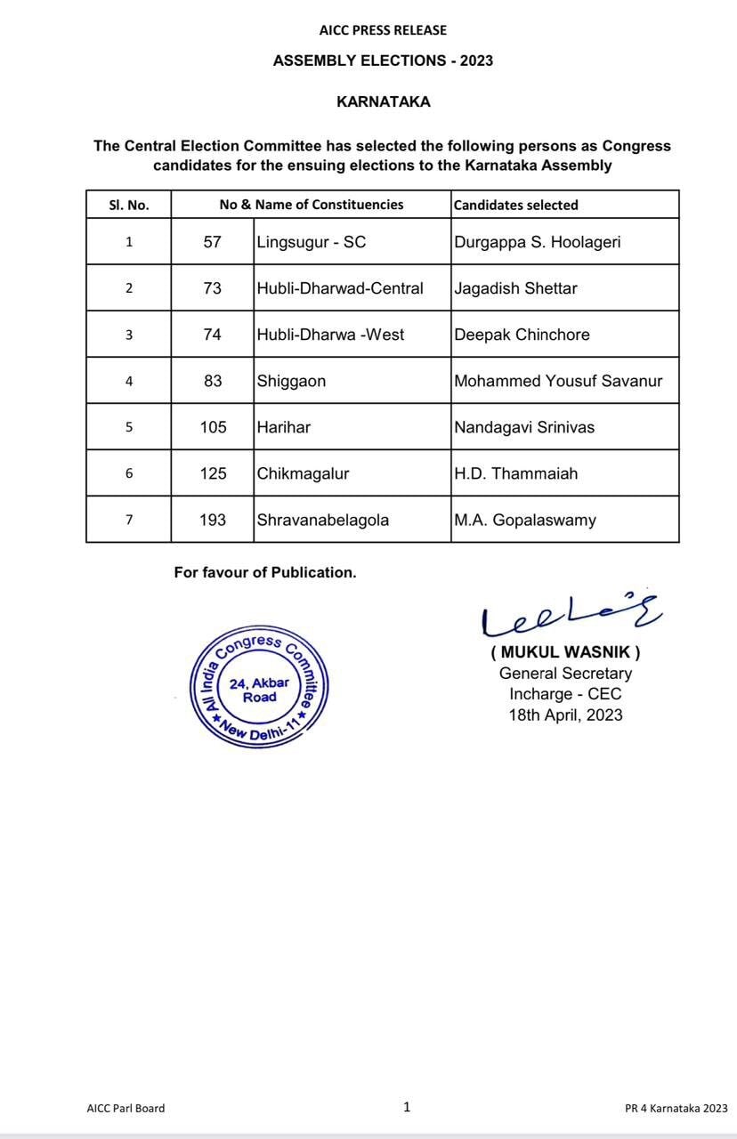Karnataka election Congress releases new candidate list, Jagadish