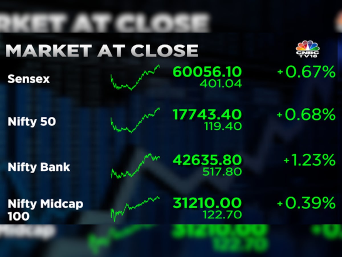 Sensex index deals live