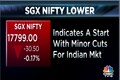 Stock Market Live: Sensex, Nifty 50 open near flatline, Bajaj Finance, SBI Life gain, HDFC Life, ONGC drag