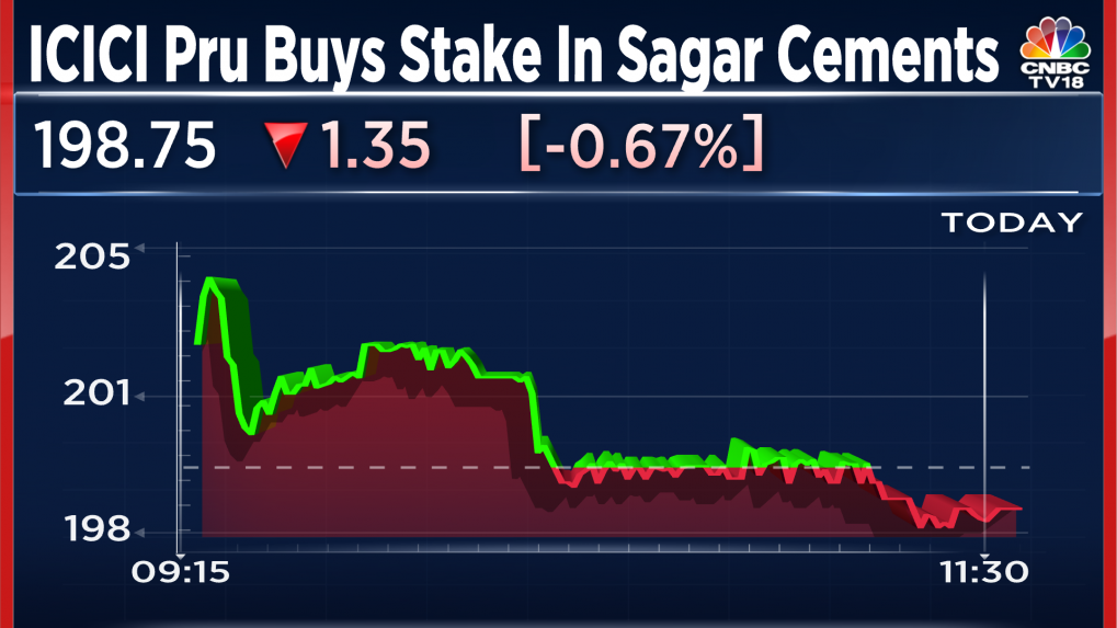 Azim premji and Sagar cement | Instagram