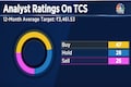 TCS Q4 Results: Price targets for the stock ranges from Rs 2,700 - Rs 4,500