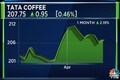 Tata Coffee Q4 profit rises nearly 20%, revenue increases more than 10%