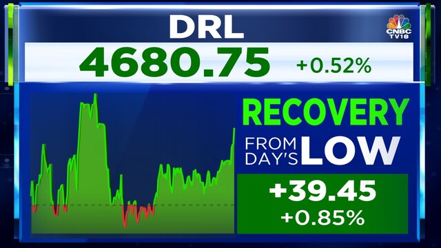 Dr Reddy's Laboratories advances for seventh straight day to hit 52 ...