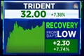 Trident shares end over 7% higher after production increases month-on-month