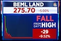 BEML Land Assets locked in lower circuit after opening higher on listing day