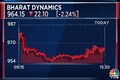 Bharat Dynamics shows a provisional revenue decline of of 12.7% in FY23