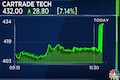 CarTrade Tech jumps over 10% after reporting highest-ever quarterly revenue in Q4