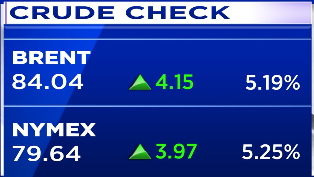 Experts have their say on whether oil prices can touch $100 per barrel ...