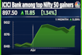 ICICI Bank among top Nifty 50 gainers after better-than-expected Q4 results, analyst sees 35% upside