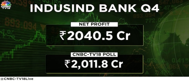 IndusInd Bank Q4 profit jumps nearly 50%, dividend declared at Rs 14 per share
