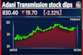 Adani Transmission shares dip 3% ahead of Q4 results today. What should investors do?