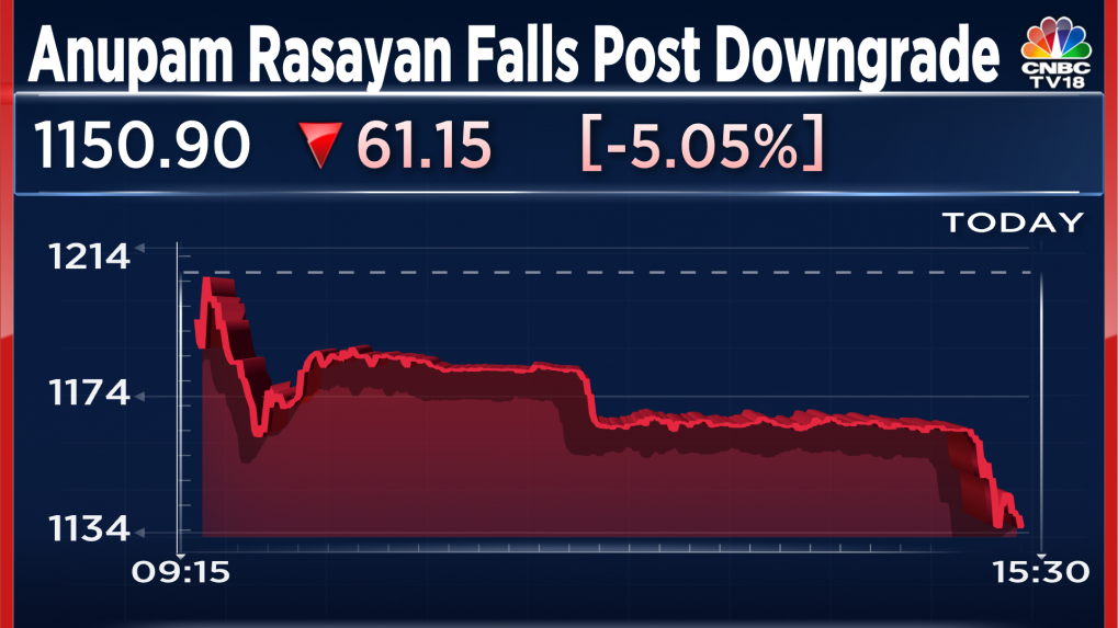 Anupam Rasayan shares fall after Jefferies downgrades Courtesy a 60