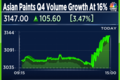 Asian Paints Q4 Result: Volume growth of 16% highest in three quarters, beats estimates