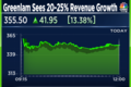 Greenlam Industries management guides for 20-25% revenue growth in FY24 - Stock up 12%