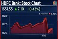 Market watchers bullish on banking stocks, eye on Axis Bank valuations