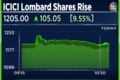 ICICI Lombard shares spike 12% after parent ICICI Bank decides to increase stake