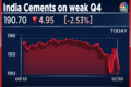 India Cements Q4: Street disappointed as net loss widens to Rs 218 crore