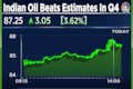 Indian Oil Q4 Earnings: Refining margin beats estimates, Petchem returns to profitability