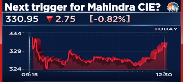 Mahindra CIE shares rally after Mahindra and Mahindra is likely to have sold its remaining stake