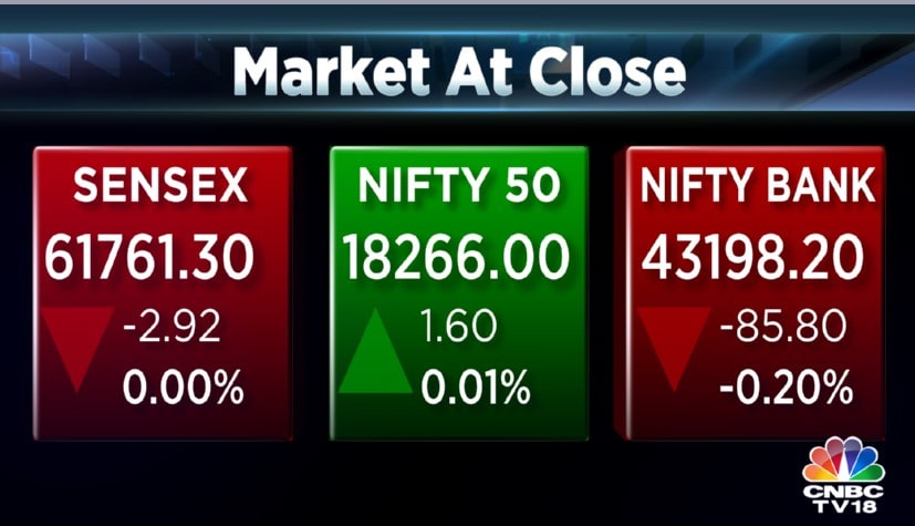 Stock Market Highlights: Sensex, Nifty 50 End Near Day's Low Following ...