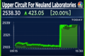 Neuland Laboratories shares end at 52-week high on record high operating profit, 60% jump in revenue