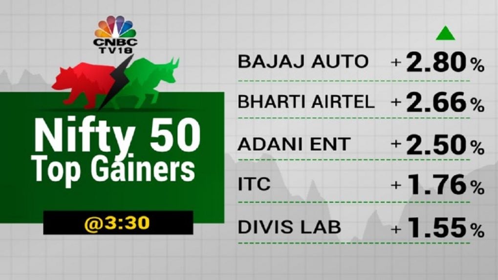 Stock Market Highlights: Nifty 50 Posts Second Consecutive Positive Expiry