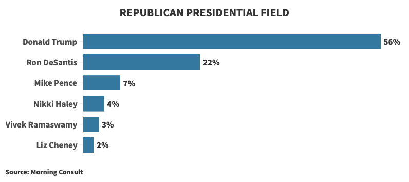 US presidential election: Joe Biden stares at tough White House bid ...