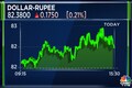 Rupee vs US dollar: INR falls to 82.38 versus USD