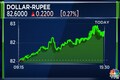 Rupee vs US dollar: INR slides to 82.60 versus USD