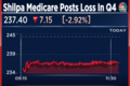 Shilpa Medicare shares drop after company turns loss-making in the March quarter