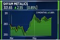 Shyam Metalics Q4 net profit skids 39 percent, dividend declared