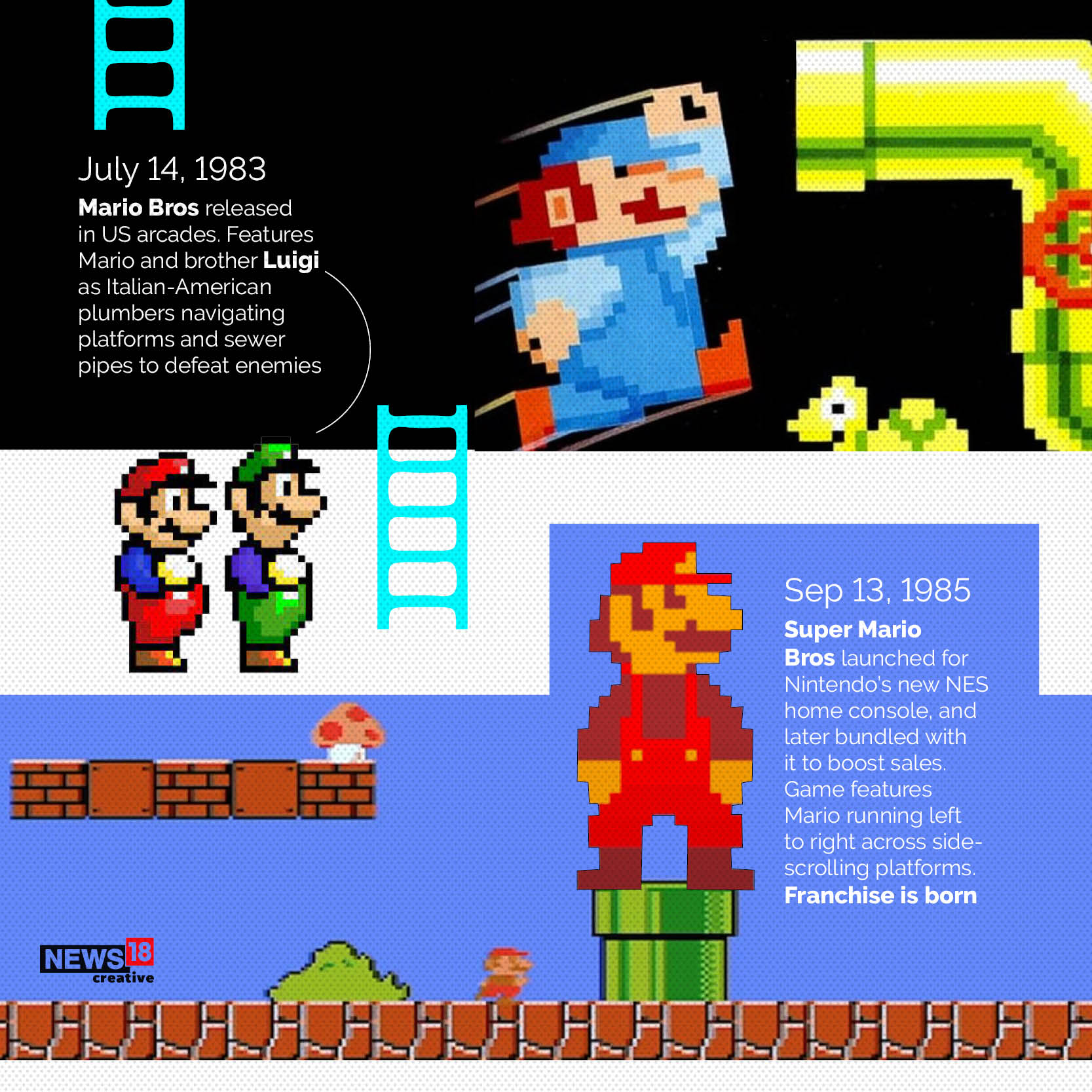 How Super Mario Bros went from 16 pixels to a billion-dollar box office hit