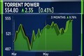 Torrent Power returns to profit as Q4 revenue zooms 61%, declares dividend