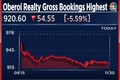 Oberoi Realty Q4: Tax credit aids profit, shares fall on subdued operating performance