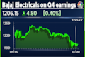 Bajaj Electricals Q4: Healthy growth, Rs 500 crore fund raise, Rs 4 dividend declared
