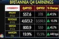 Britannia Q4 profit jumps 48% YoY to Rs 558 crore; beats estimates