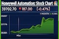Honeywell Automation expects 10-12% growth for FY24