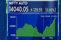 Nifty Auto index hits all-time high—here's what the outlook looking like