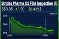 US FDA issues Establishment Inspection Report for Strides Pharma’s Puducherry facility