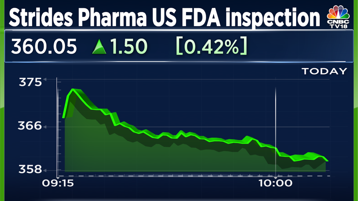 Strides Pharma passes USFDA’s inspection of Puducherry plant - CNBC TV18