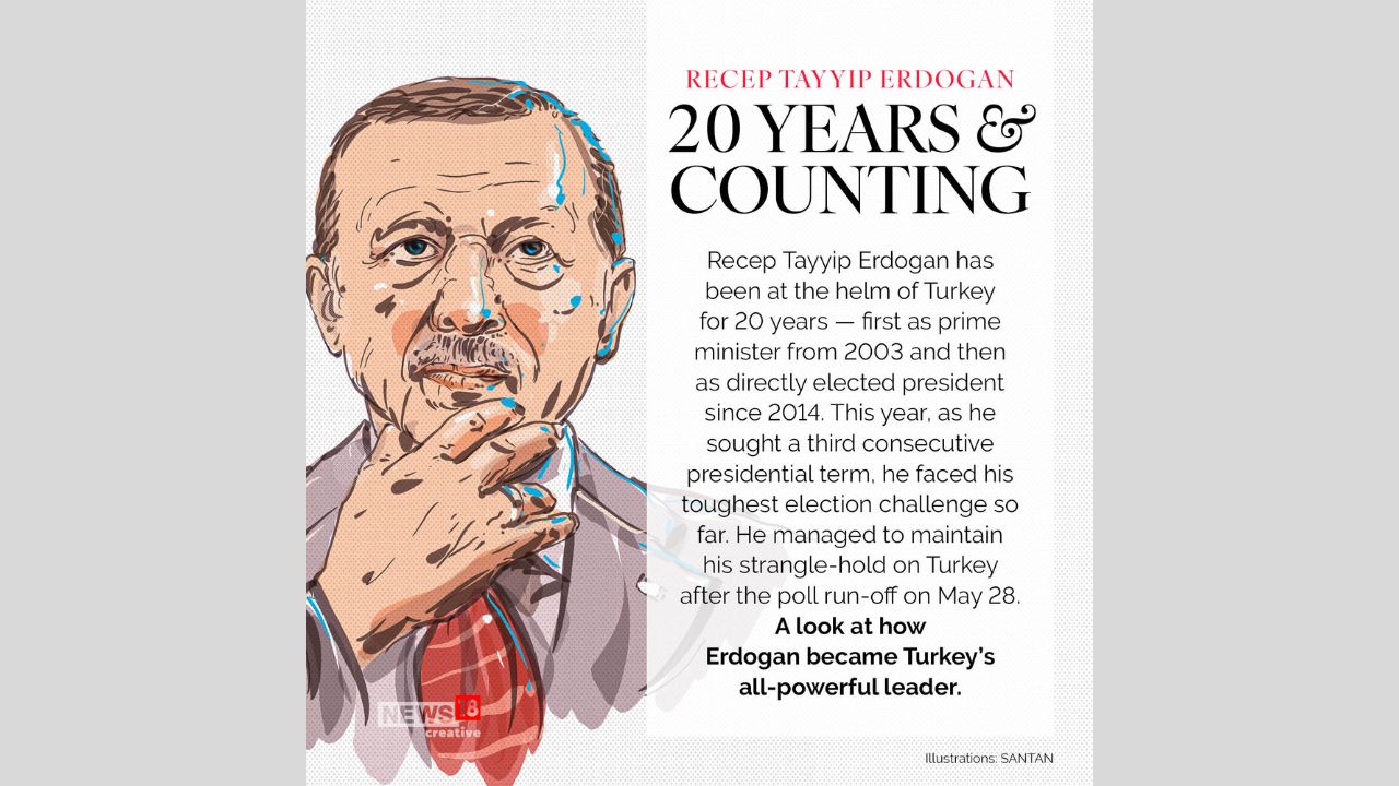 Turkey Election 2023 President Erdogan prevails in runoff election