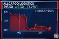 Allcargo arm to sell stake in logistics parks to Blackstone for Rs 400 crore