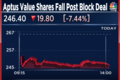 Aptus Value Housing shares fall most in over a year after nearly 2% equity changes hands in a block deal