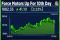 Force Motors continues winning run - Shares up 40% in ten sessions