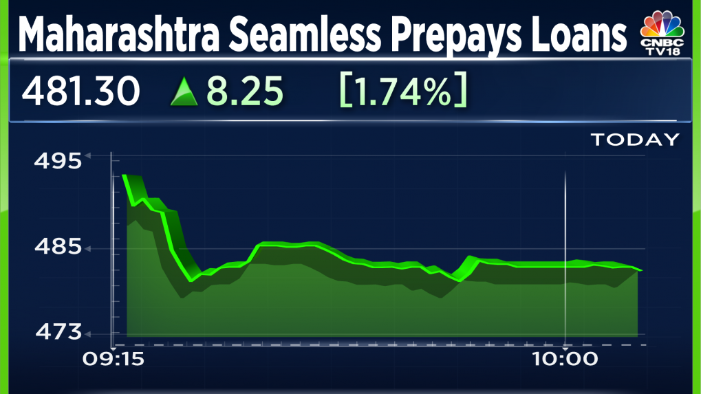 Maharashtra Seamless prepays loans worth Rs 234 crore from internal