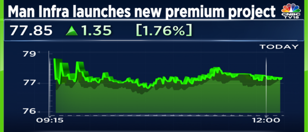 Man Infra shares end at a 52-week high after bagging another ...